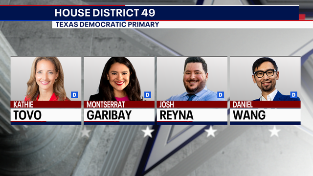 2026 Election: Here are the candidates for Texas House District 49