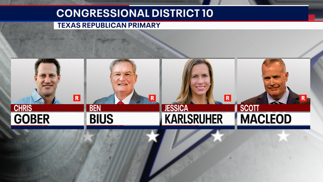 2026 Election: Here are the candidates for Texas' 10th Congressional District