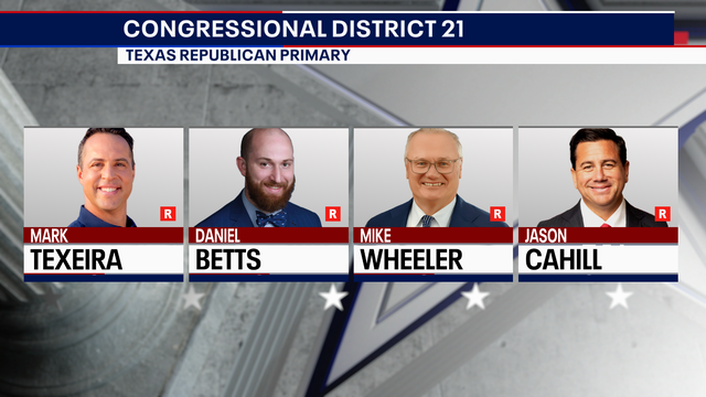 2026 Election: Here are the candidates for Texas' 21st Congressional District
