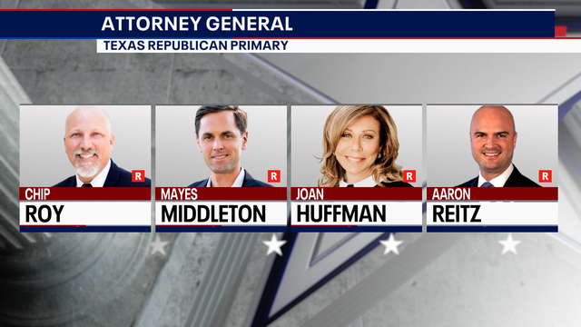 Texas GOP attorney general candidates face off in debate in Dallas
