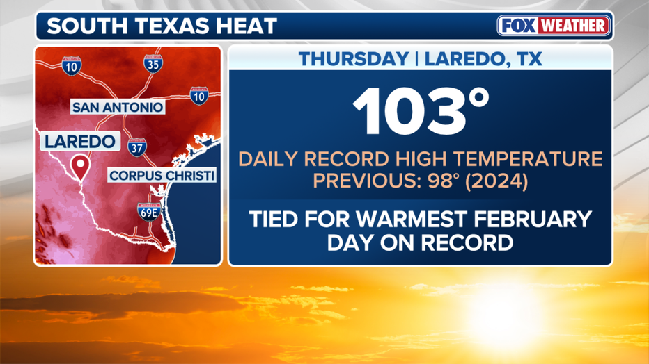 Laredo, Texas, broke its daily record high temperature Feb. 26, 2026.