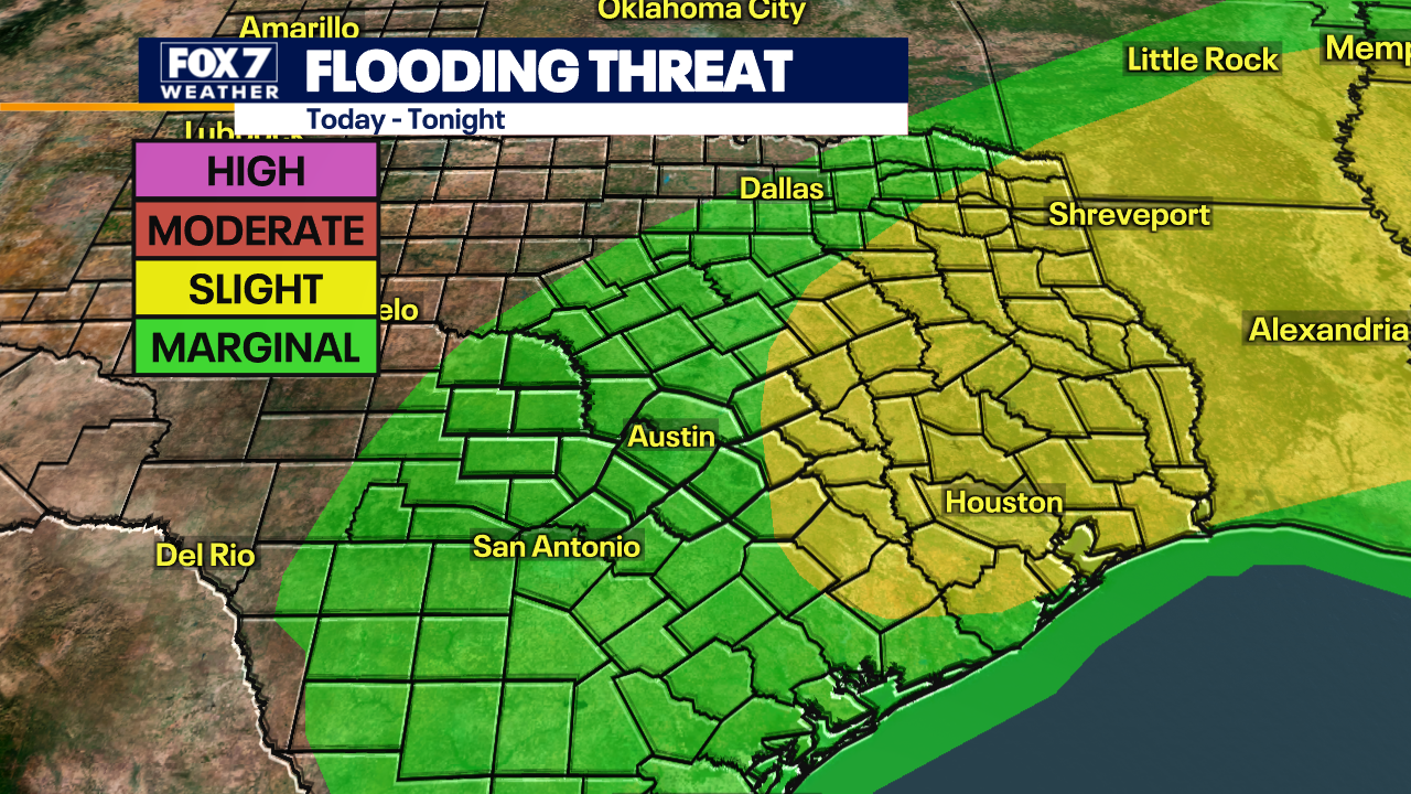 Austin weather: Cold front, storm risk to roll in mid-afternoon