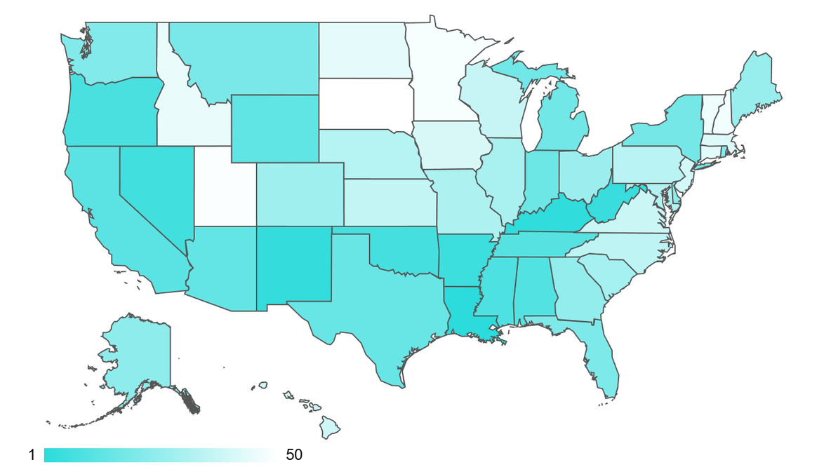 Texas ranks among top 15 most stressed states in new study