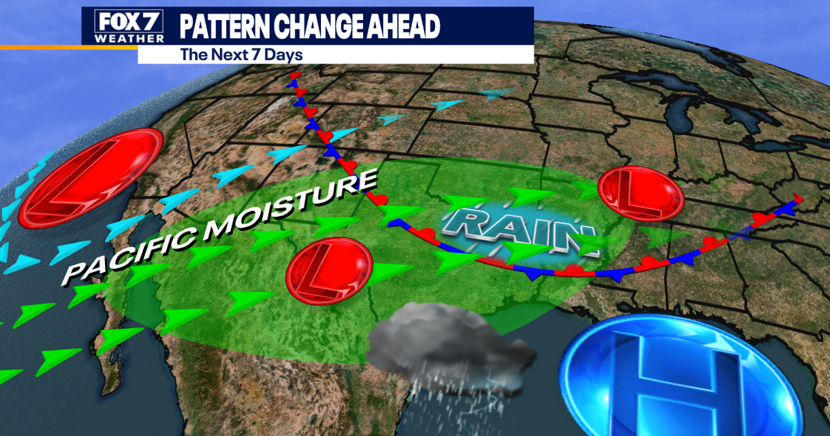 Austin weather: Rain forecasted but will there be severe risk? | FOX 7 ...