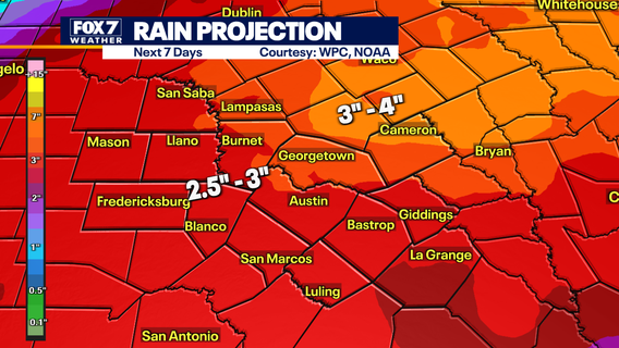 Austin weather: Rainy days ahead but will storms be severe?