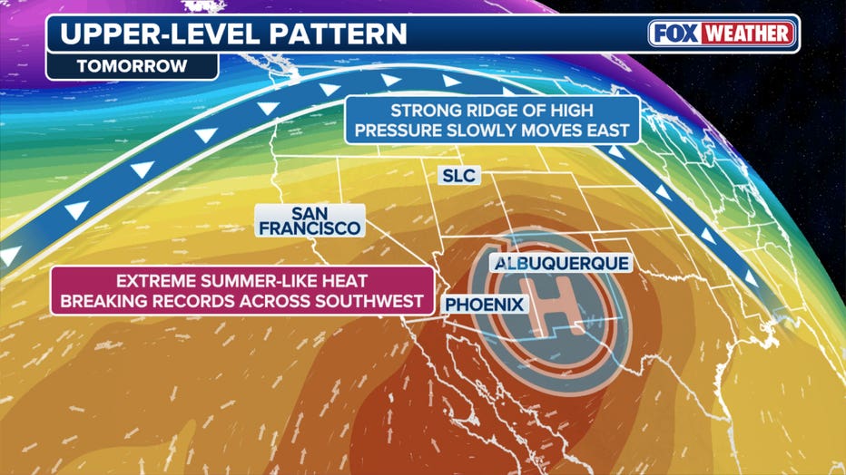 The setup for a heat dome that will affect Texas this weekend.