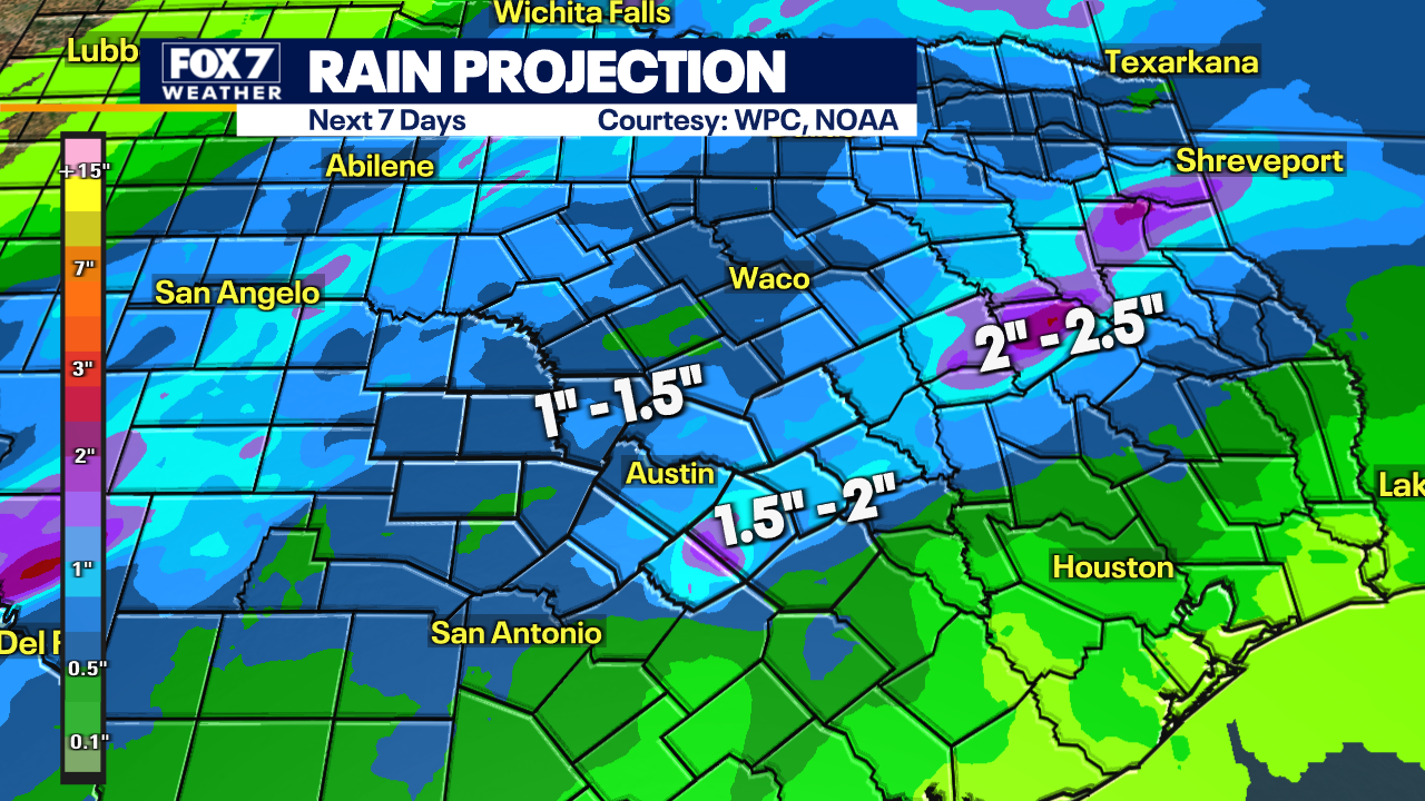 Austin weather: Will there be any severe storms this week?