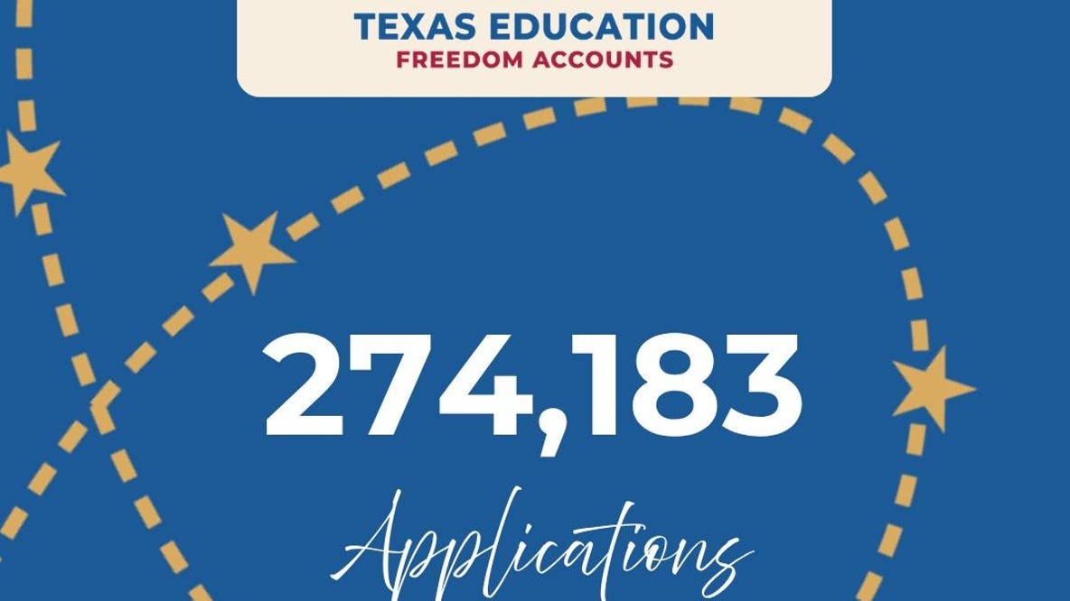 Texas school voucher applications surge past 274,000 as initial deadline closes