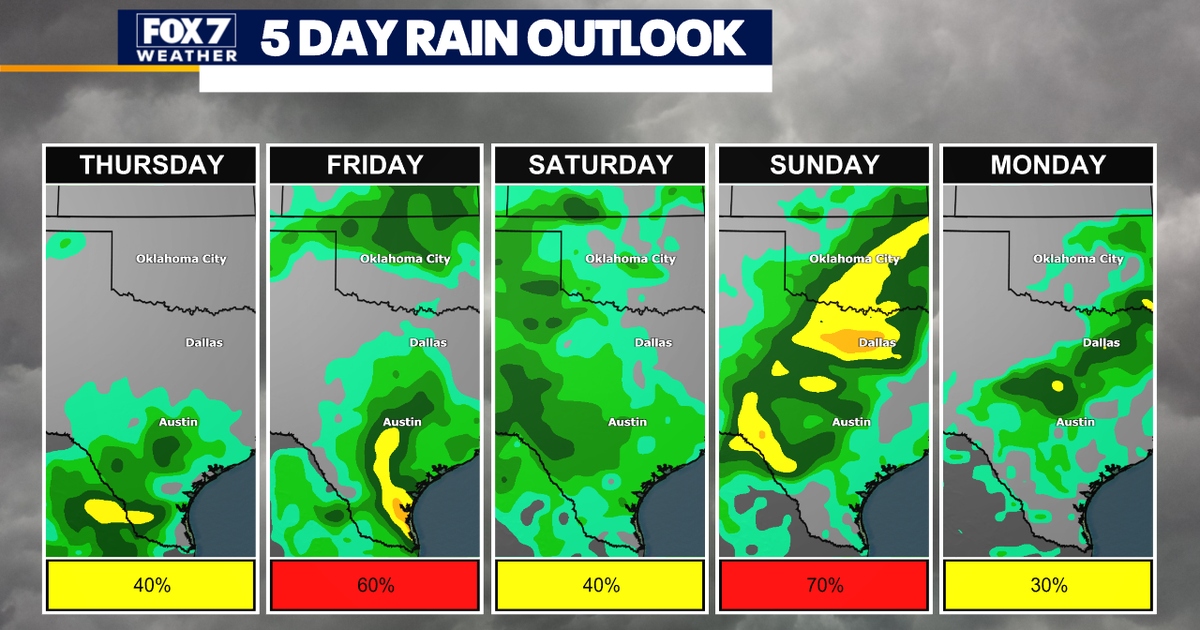 Austin weather: 1st round of storms today, multiple rounds through ...