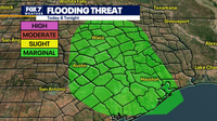 Austin weather: Flash Flood Warning extended for Williamson County