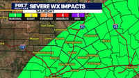 Austin weather: Easter weekend cold front and severe storm risk