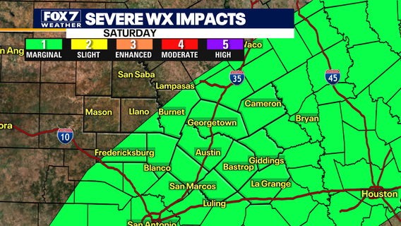 Austin weather: Easter weekend cold front and severe storm risk