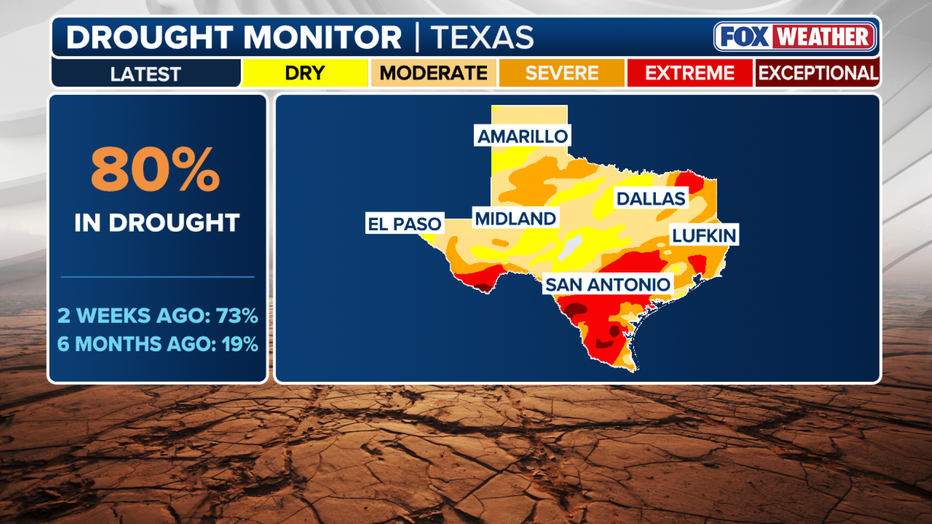 The Texas drought monitor as of April 30, 2026.