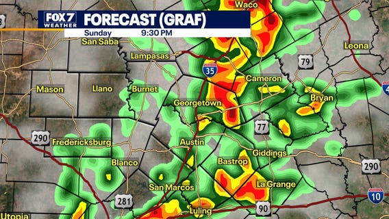 Austin weather: Severe thunderstorm warnings, flood advisories issued for Sunday night