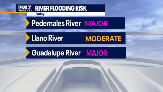 Texas flooding: River flood risk increasing in Hill Country