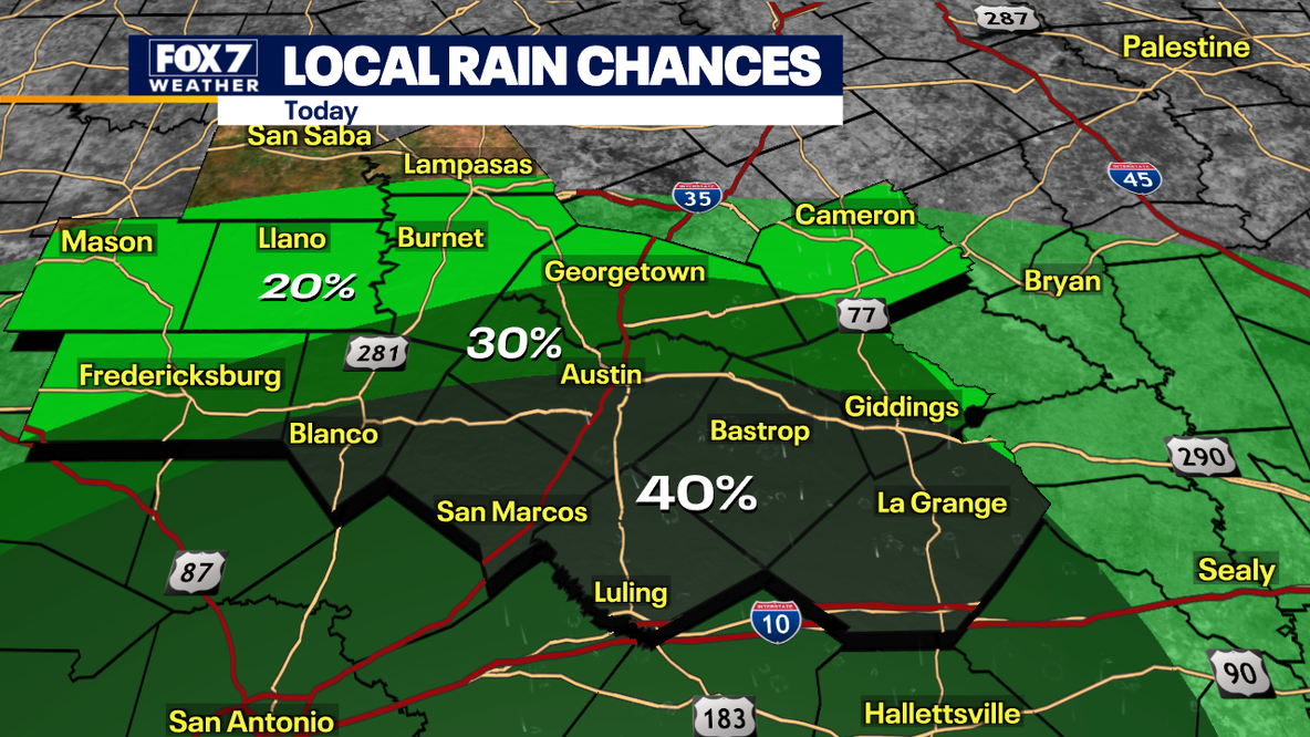 Austin weather: Rain chances possible this afternoon