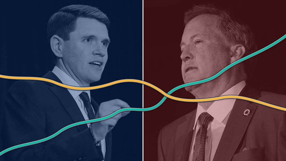 Who leads 2026 Texas Senate race? Paxton vs. Talarico poll tracker