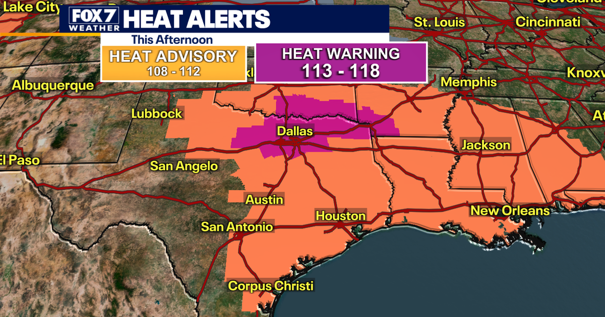 Austin weather: Heat Advisory to be in effect through the weekend