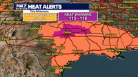 Austin weather: Heat Advisory to be in effect through the weekend