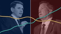 Who leads 2026 Texas Senate race? Paxton vs. Talarico poll tracker