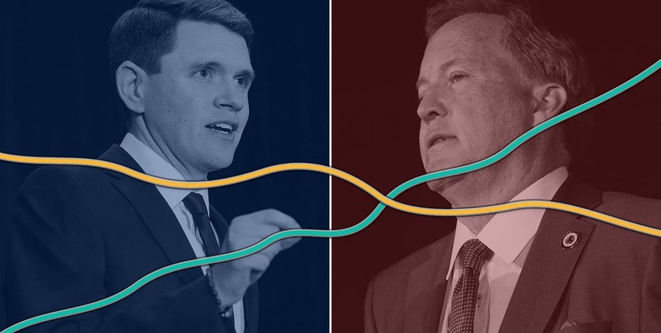Who leads 2026 Texas Senate race? Paxton vs. Talarico poll tracker