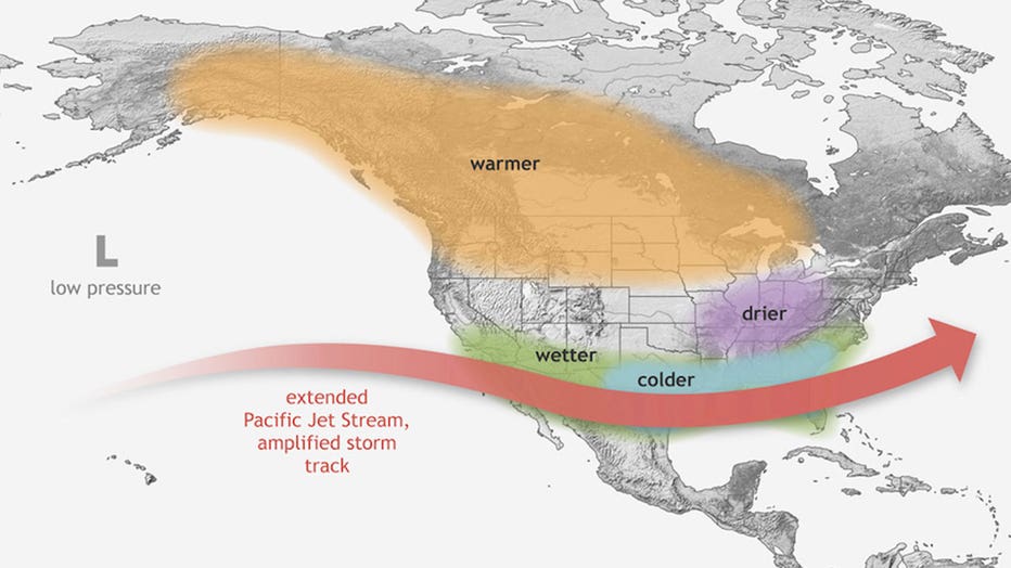 A typical El Nino winter weather pattern.