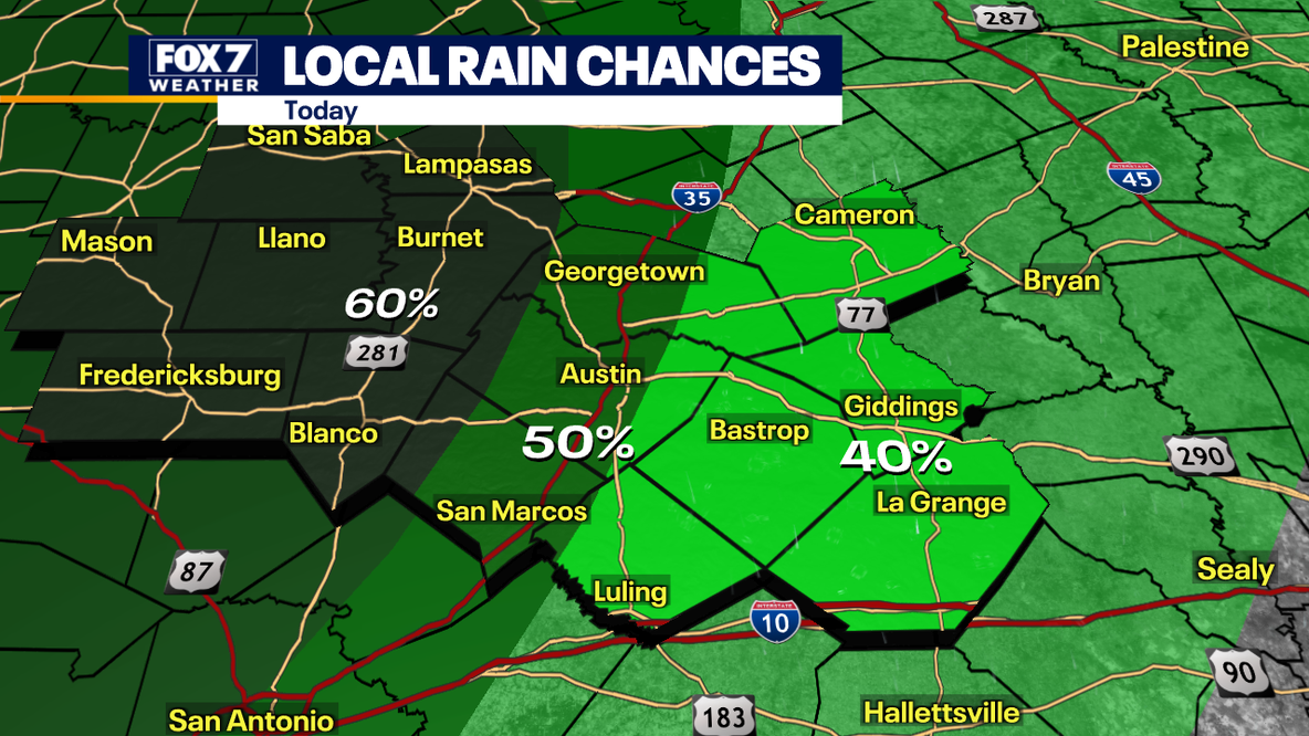 Austin weather: Scattered showers with more rain on the way