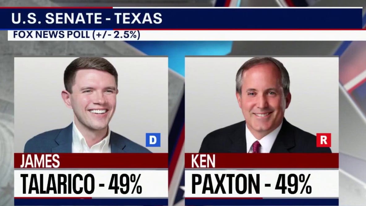 2026 Election: Texas Senate candidates claim momentum despite conflicting polls