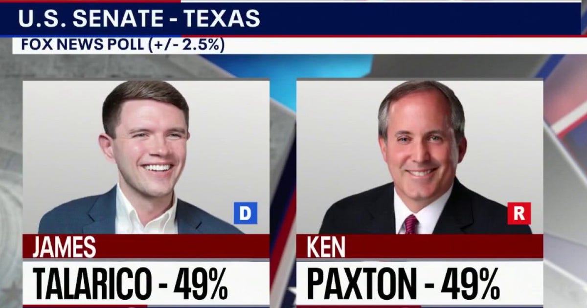 2026 Election: Texas Senate candidates claim momentum despite conflicting polls