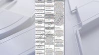 2026 Election: City of Austin propositions on November ballot