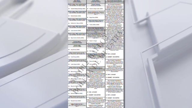 2026 Election: City of Austin propositions on November ballot