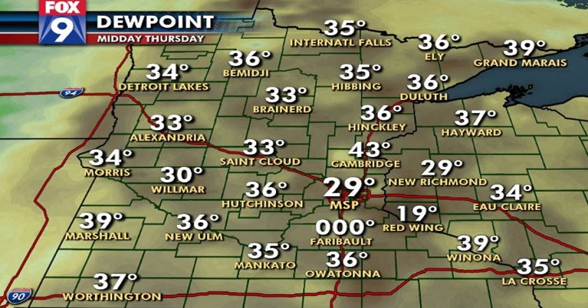Where's our summer humidity? | FOX 9 Minneapolis-St. Paul