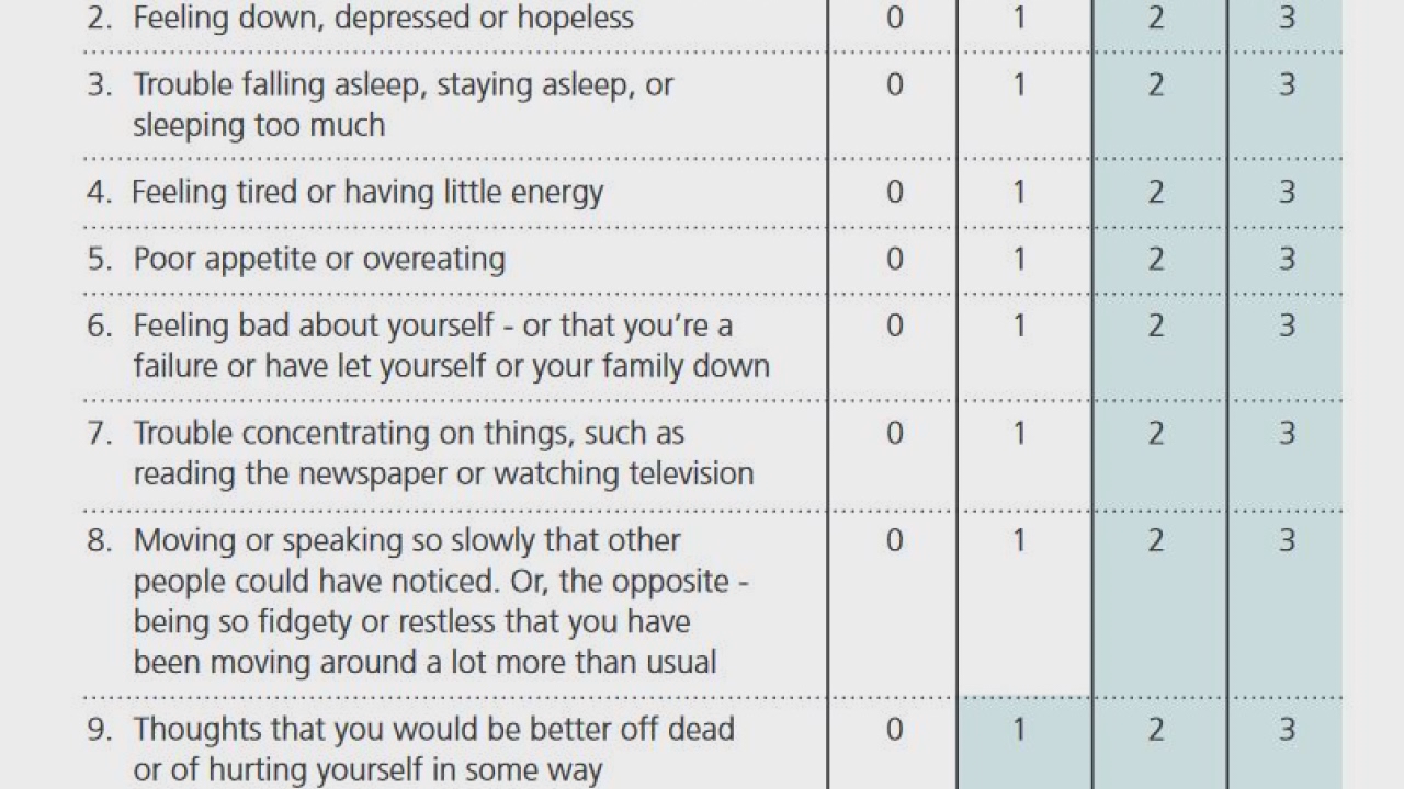 New Guidelines Recommend Annual Depression Screenings For Teens FOX 9 new-guidelines-recommend-annual-depression-screenings-for-teens-fox-9