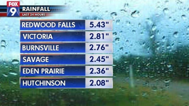 Rain totals: Redwood Falls gets 5.43 inches, 1-4 inches for rest of area