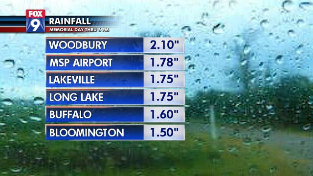RAIN TOTALS: Twin Cities metro sees 2-3 inches on Memorial Day