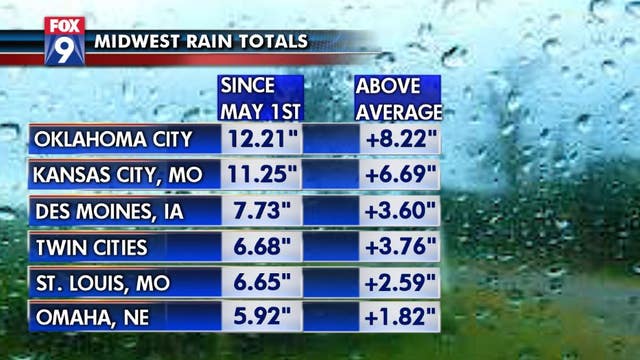 Twin Cities rainfall already over 3 inches above average for May