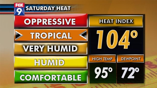 Heat index expected to reach 104 degrees Saturday
