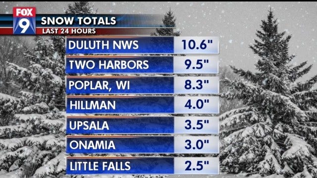 Duluth, Minnesota gets 10 inches of snow, sets May record