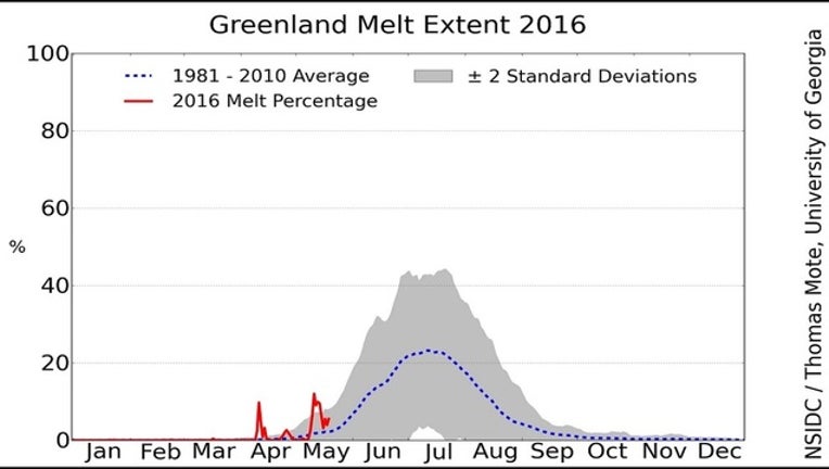 78b17b48-GreenlandMeltGraph_1463841442830.jpg