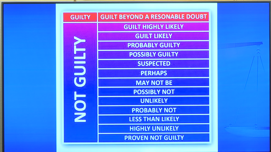 093019-GUYGER-TRIAL-DAY-7-KDFWBCME01_7_mpg_11.26.28.24.png