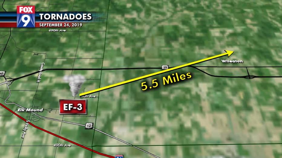 Tornado details