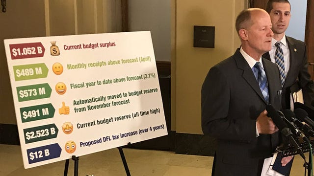 Minnesota budget talks devolve into bickering over emojis