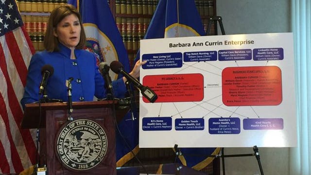 Prison inmate charged in $2.6 million medical billing fraud
