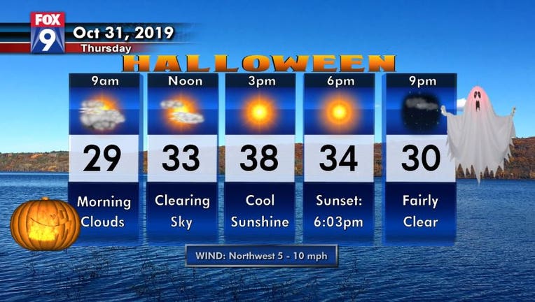 Trick or treating forecast Bundle up this Halloween