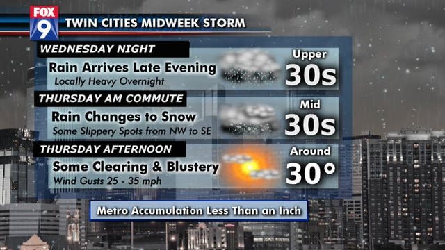 Midweek storm timeline: Wet and windy overnight for Twin Cities metro, snow in northern Minnesota