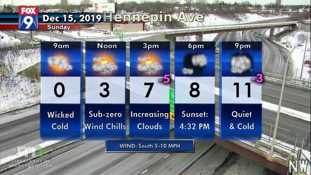 Frigid temperatures hit Sunday, ease back later in the week