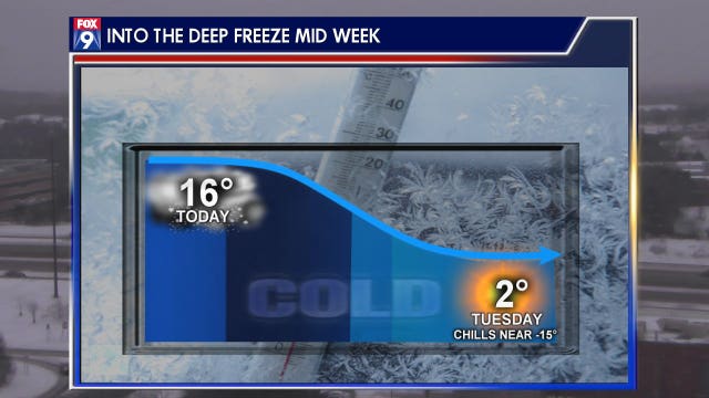 Temperatures plummet as bitter cold takes over on Tuesday and Wednesday