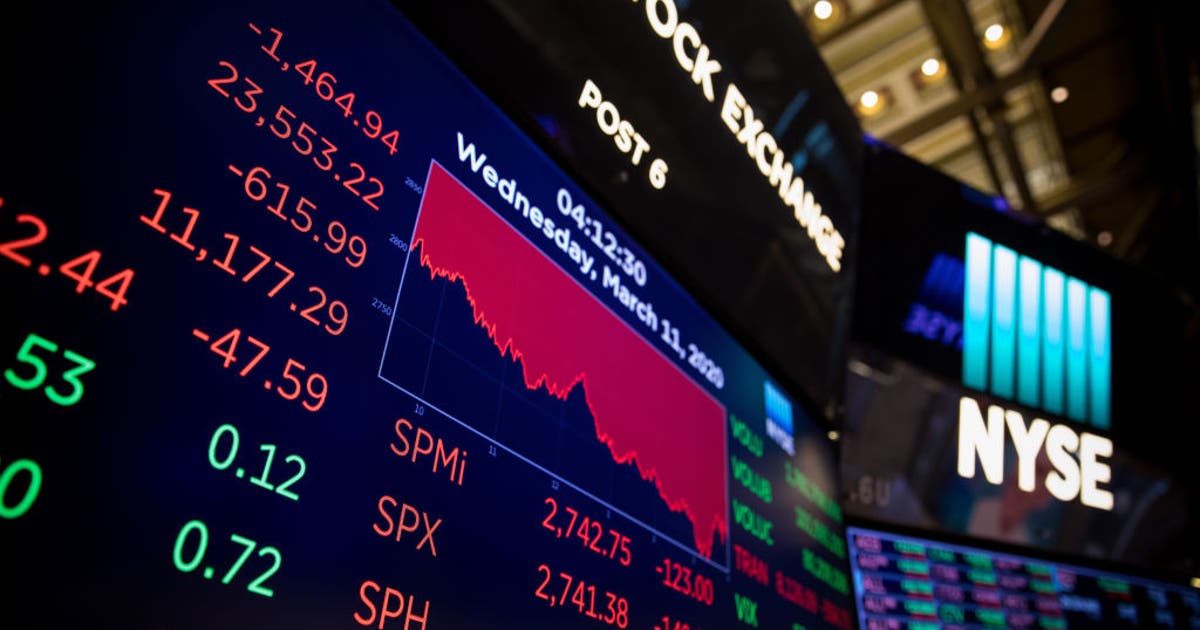 Worst day on Wall Street since 1987 as coronavirus fears spread | FOX 9 ...