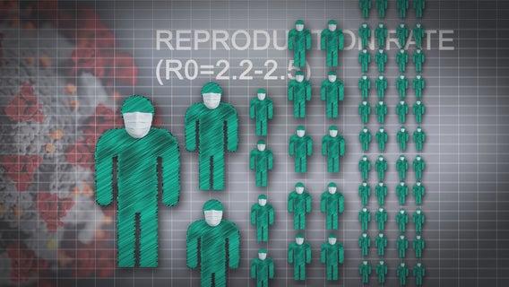 COVID-19: When is the tipping point?