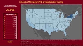 University of Minnesota researchers unveil first-of-its-kind national COVID-19 hospitalization tracker